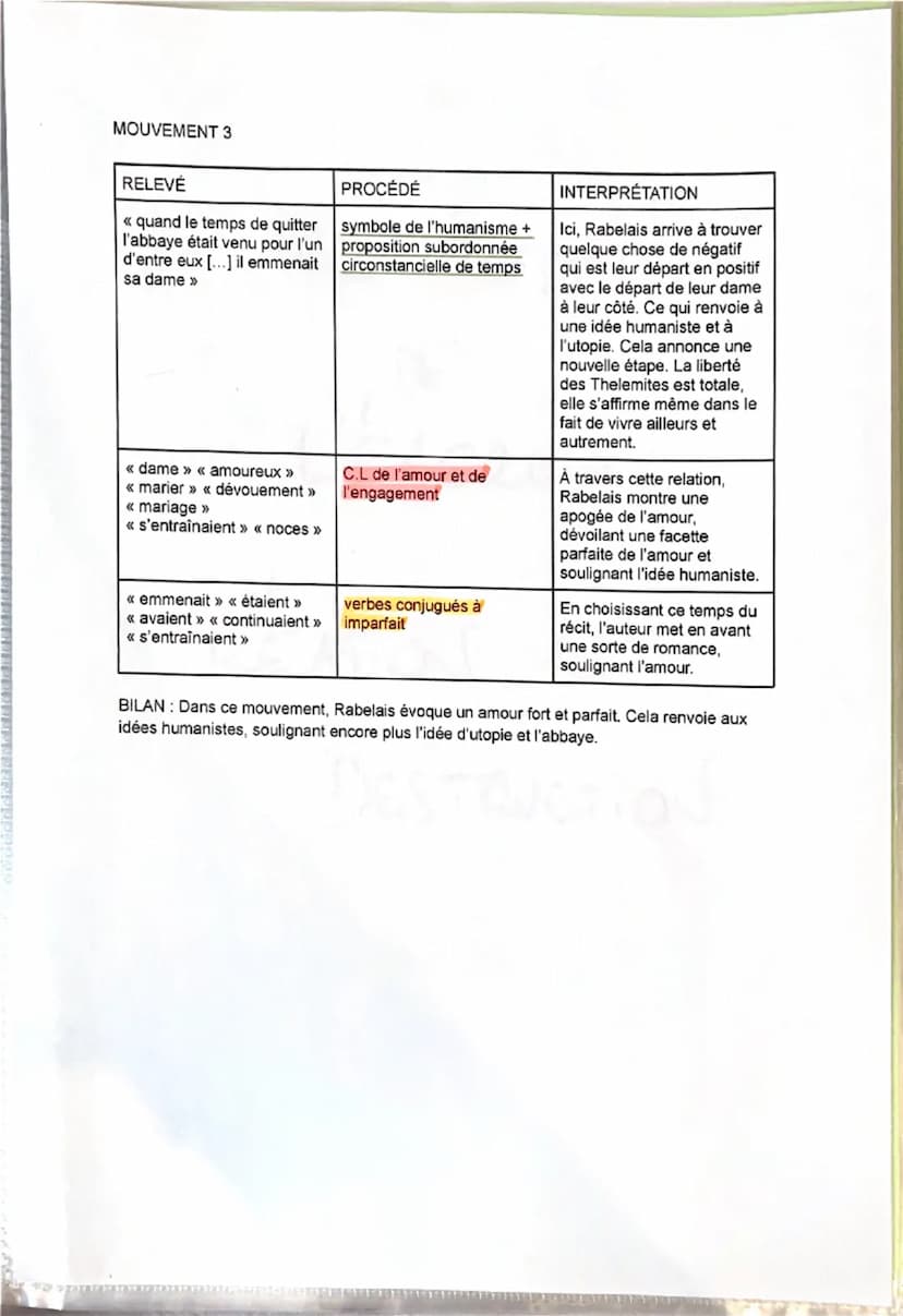 8
Séquence 3: Gargantua de Rabelais.
Parcours << Rire et savoir >>.
«
Lecture linéaire 4: L'Abbaye de Thélème.
5
Toute leur vie était employ