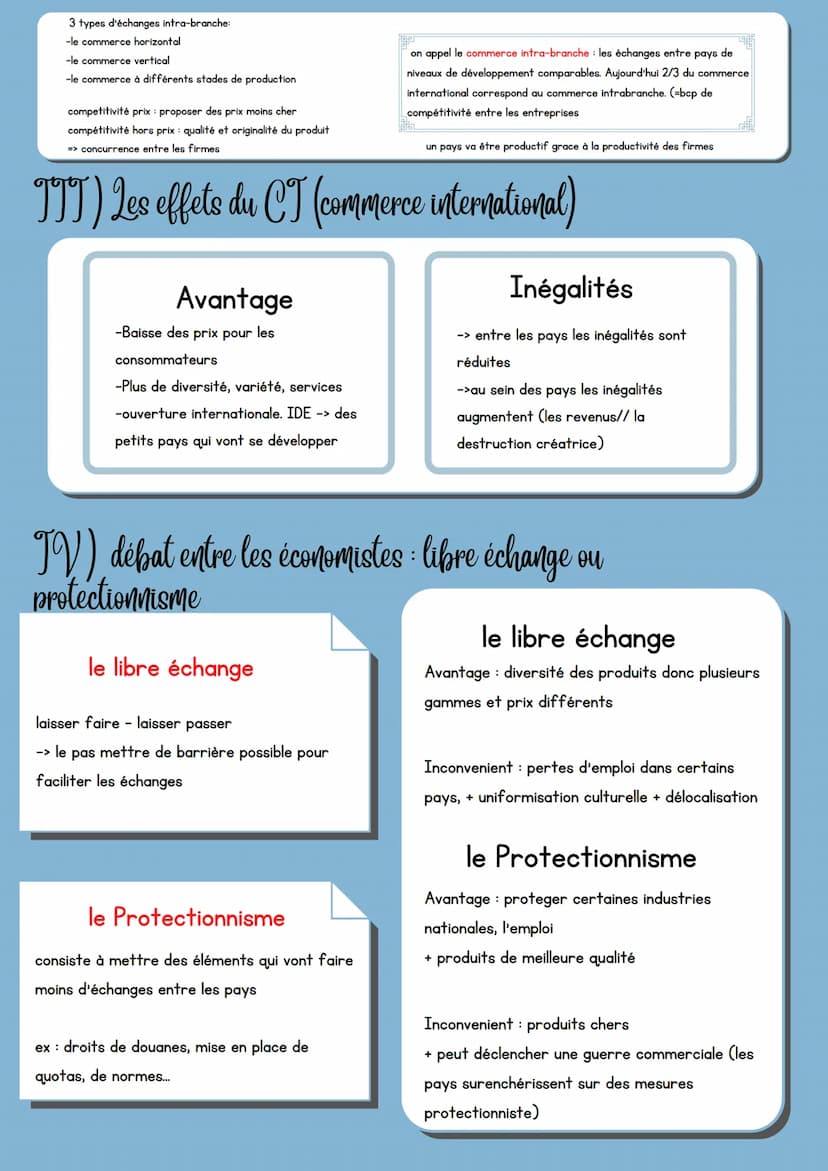 Quels sont les
Chapitre
fondements du
3 International
T) comprendre la spécialisation des pays
Les théories
-> Adam smith: avantage absolu
(