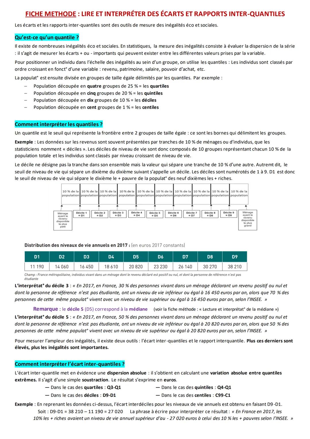 FICHE METHODE : LIRE ET INTERPRÉTER DES ÉCARTS ET RAPPORTS INTER-QUANTILES
Les écarts et les rapports inter-quantiles sont des outils de mes