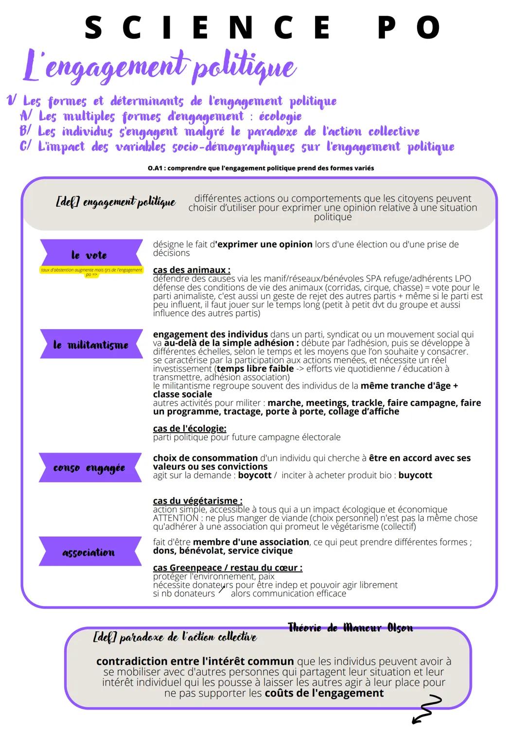 SCIENCE PO
L'engagement politique
V Les formes et déterminants de l'engagement politique
A/ Les multiples formes d'engagement: écologie
B/ L