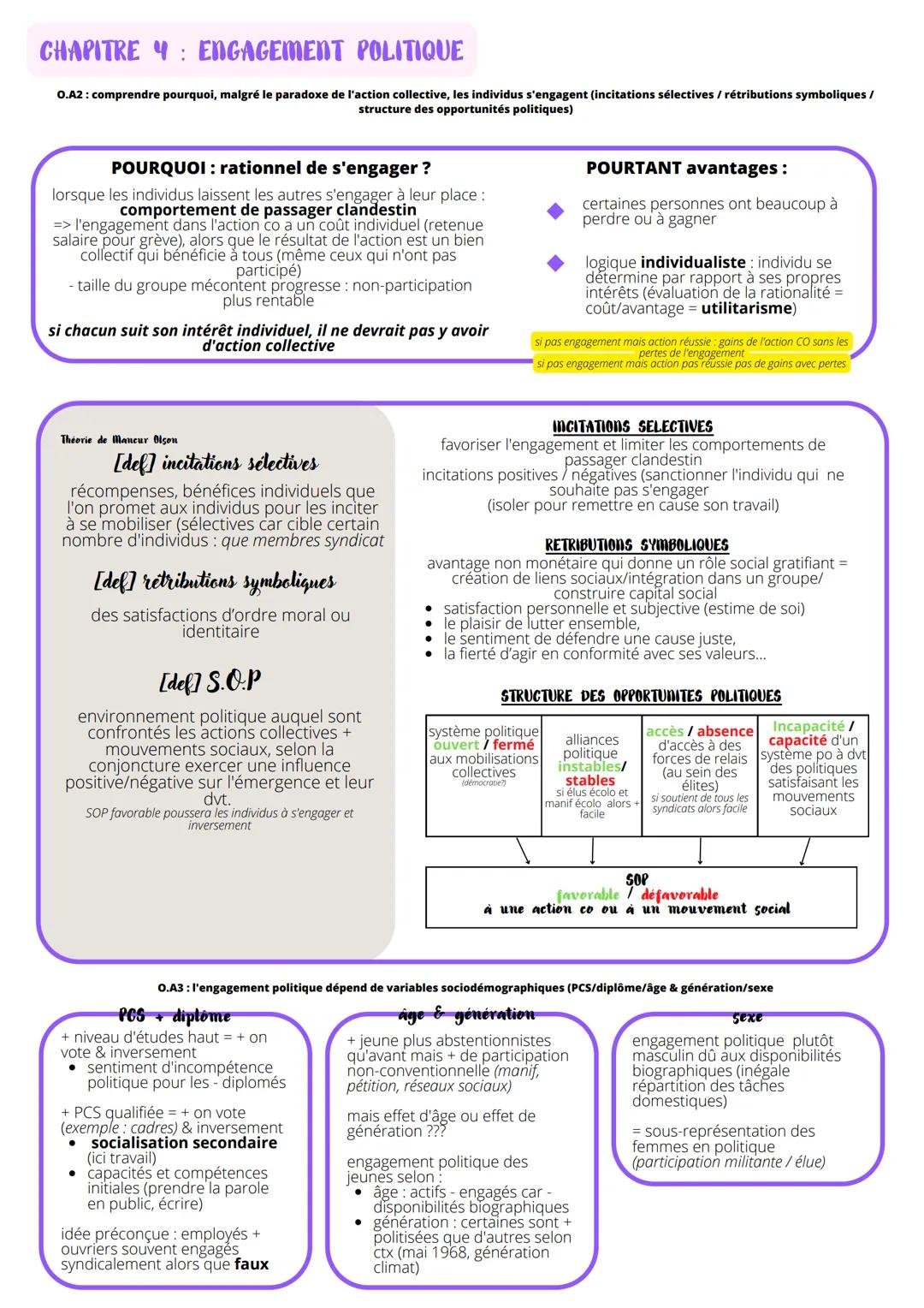 SCIENCE PO
L'engagement politique
V Les formes et déterminants de l'engagement politique
A/ Les multiples formes d'engagement: écologie
B/ L