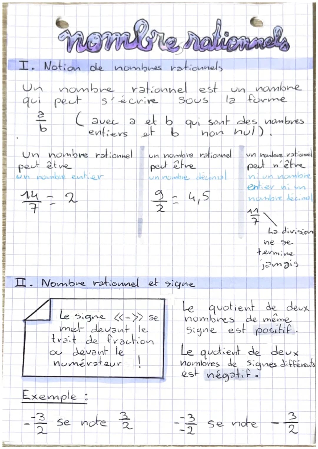 I. Notion de nombres rationnels
nomb
nombre rationnels
مام
Un
qui pect
2
nombre
rationnel est
Sous
s'écrire
Cavec
a et b qui sont des nombre