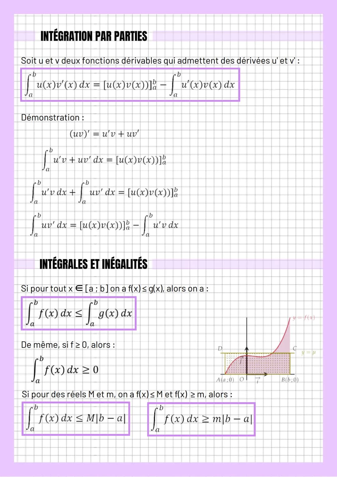 CALCUL D'INTÉGRALE
Soit F une primitive de f, l'intégrale de f entre a et b est le nombre réel :
fff(x
f(x) dx =
Les intégrales
Pour inverse