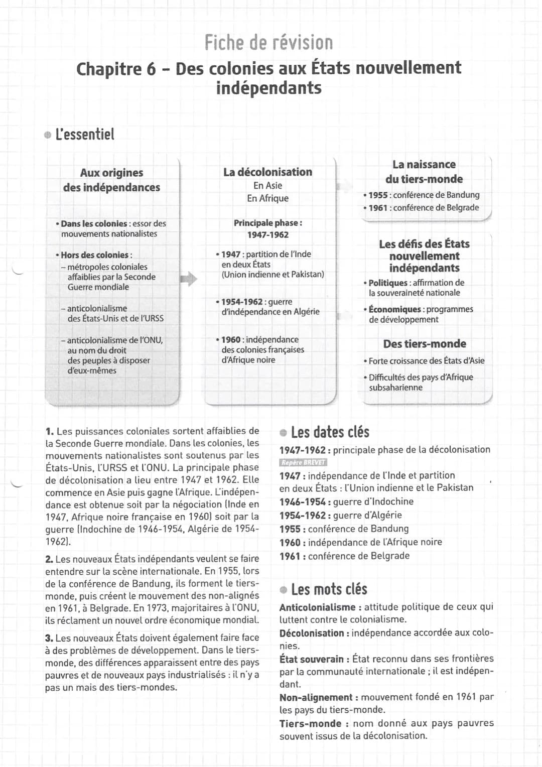 Fiche de révision
Chapitre 6 - Des colonies aux États nouvellement
indépendants
> L'essentiel
Aux origines
des indépendances
• Dans les colo