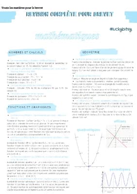 Know Brevet révision toute les matières -Sciences, MATHS, FRANCAIS, HISTOIRE GEO thumbnail