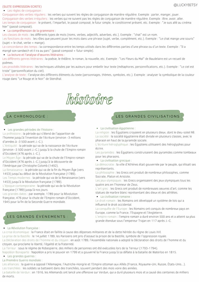 Toute les matières pour le brevet
REVISION COMPLÈTE POUR BREVET
●
mathématiques
NOMBRES ET CALCULS
Les nombres entiers, décimaux, relatifs e