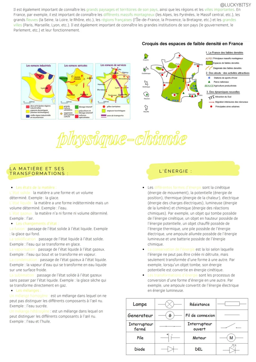 Toute les matières pour le brevet
REVISION COMPLÈTE POUR BREVET
●
mathématiques
NOMBRES ET CALCULS
Les nombres entiers, décimaux, relatifs e