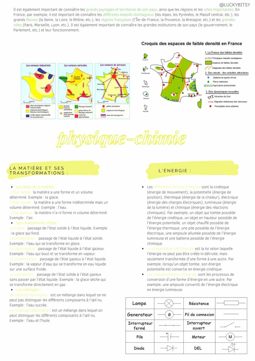 Toute les matières pour le brevet
REVISION COMPLÈTE POUR BREVET
●
mathématiques
NOMBRES ET CALCULS
Les nombres entiers, décimaux, relatifs e