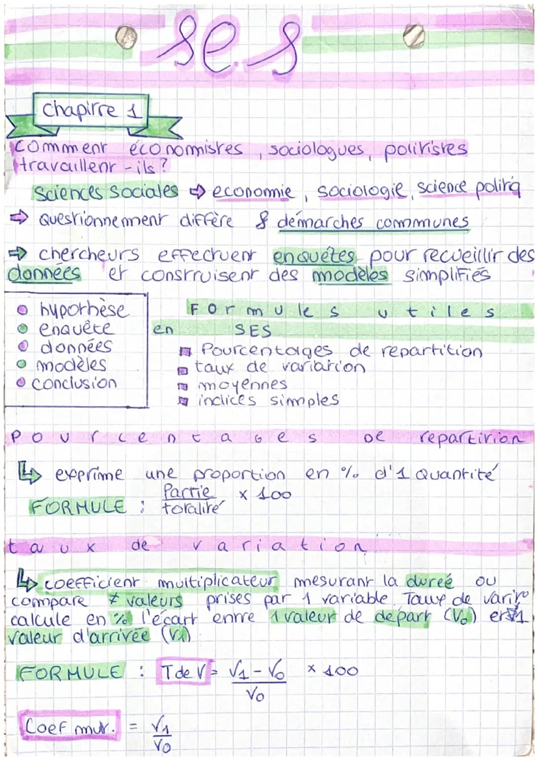 oses
Chapitre 1
comment économistes, sociologues, politistes.
Hravaillent-ils?
Sciences Sociales economie, sociologie, science politia
Quest