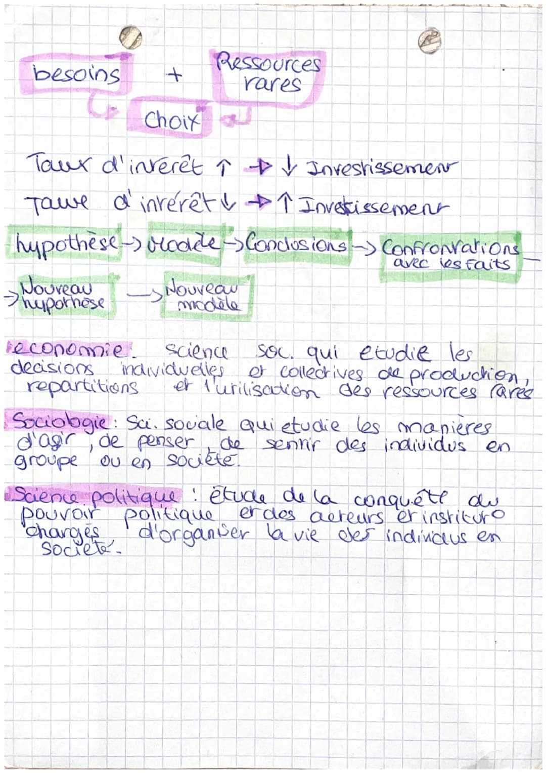 oses
Chapitre 1
comment économistes, sociologues, politistes.
Hravaillent-ils?
Sciences Sociales economie, sociologie, science politia
Quest