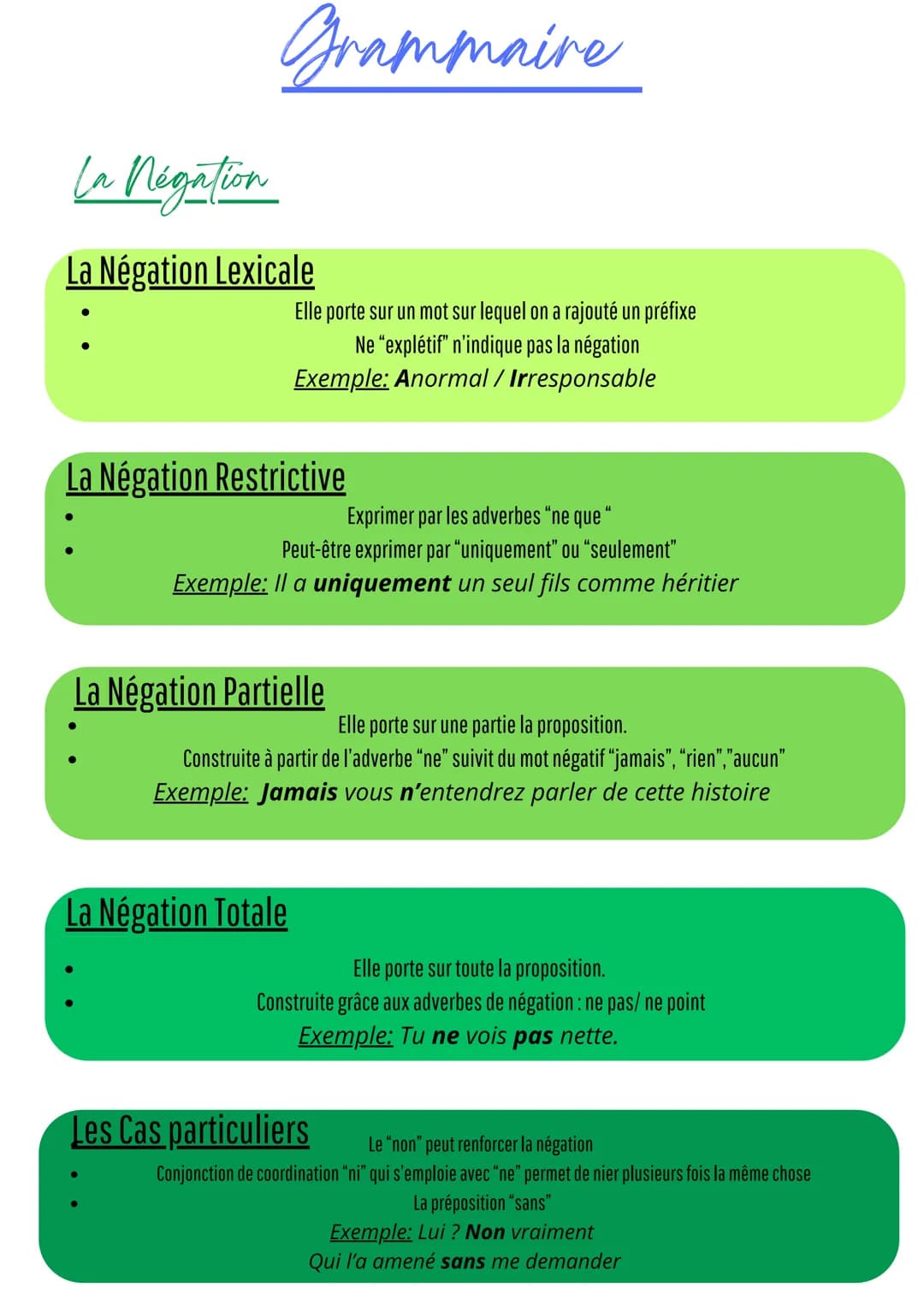 C Interrogation
•
•
Grammaire
DIRECTE
inversion sujet-verbe
se termine par un point d'interrogation "?"
Que voulez-vous que je dise?
Qu'as t