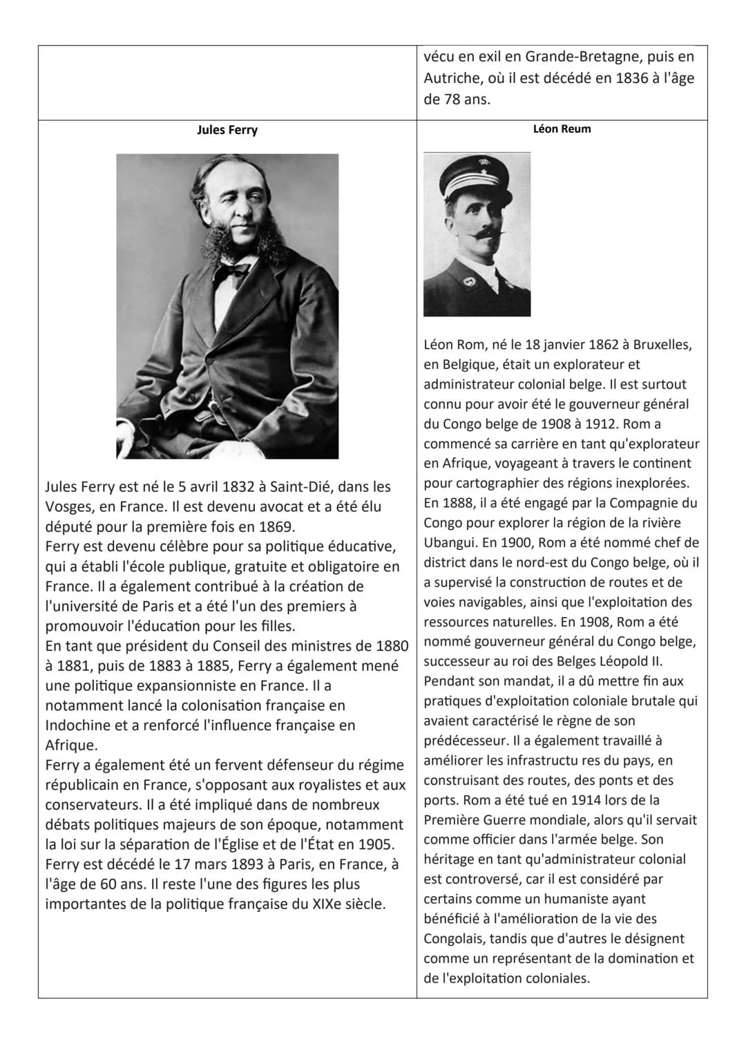 LA TROISIÈME RÉPUBLIQUE AVANT 1914,
UN RÉGIME POLITIQUE ET UN EMPIRE COLONIAL
Introduction
Durant l'été 1870, la France est en guerre contre