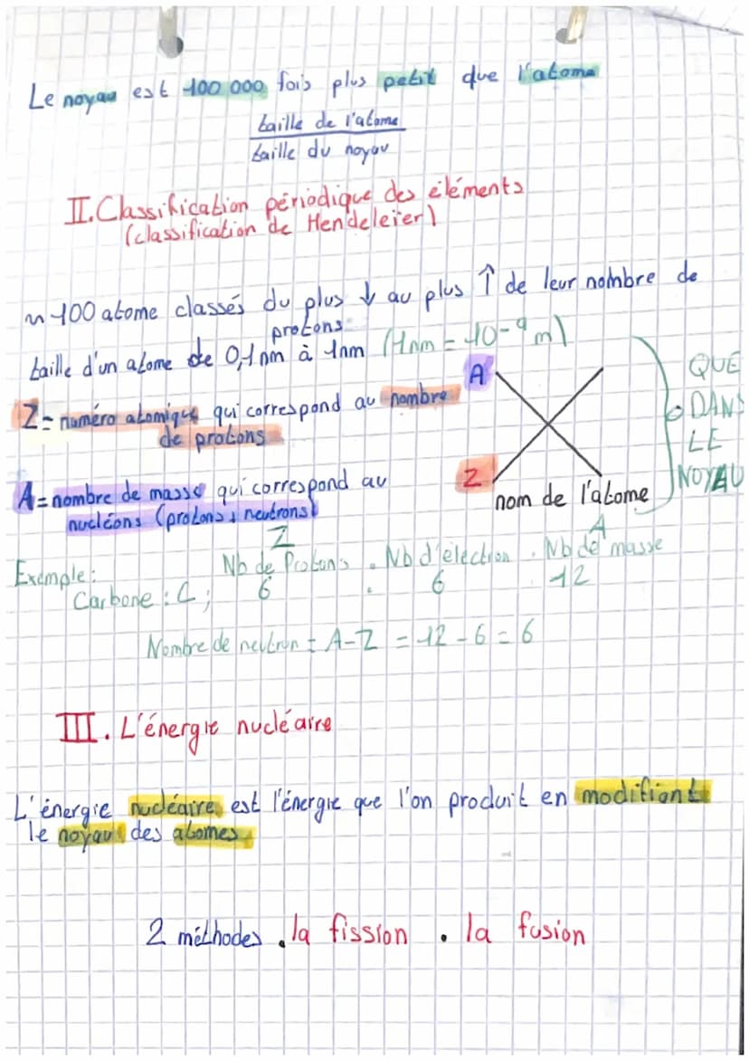 Plysique.
Chimie
H: hydrogène
C: carbone
Fe: fer
Atomes
O₂: dioxygène
H 2: dihydrogène 00
N₂: diazole
Noyau
O: oxygène
N: azote
S: Soufre
H₂