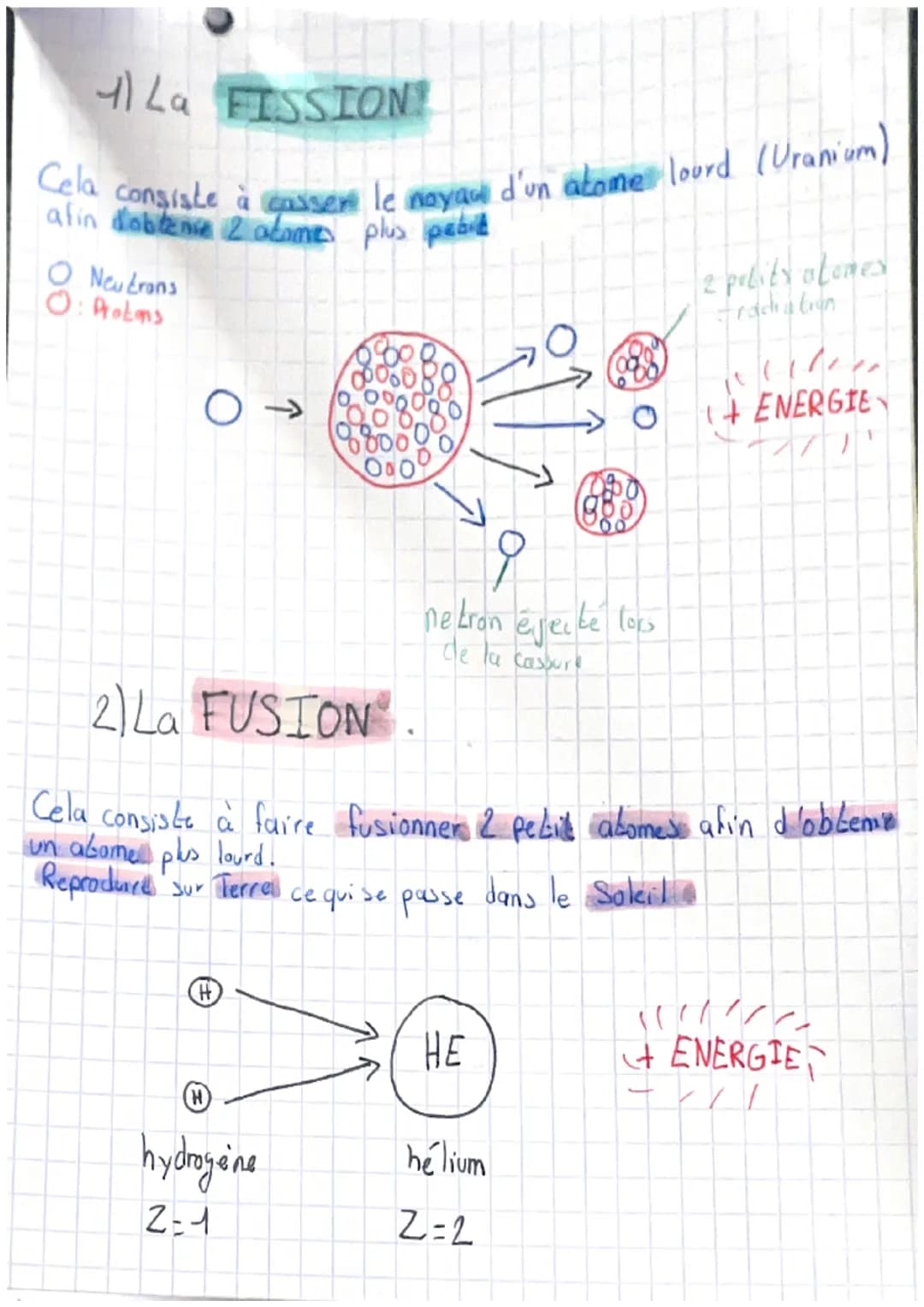 Plysique.
Chimie
H: hydrogène
C: carbone
Fe: fer
Atomes
O₂: dioxygène
H 2: dihydrogène 00
N₂: diazole
Noyau
O: oxygène
N: azote
S: Soufre
H₂