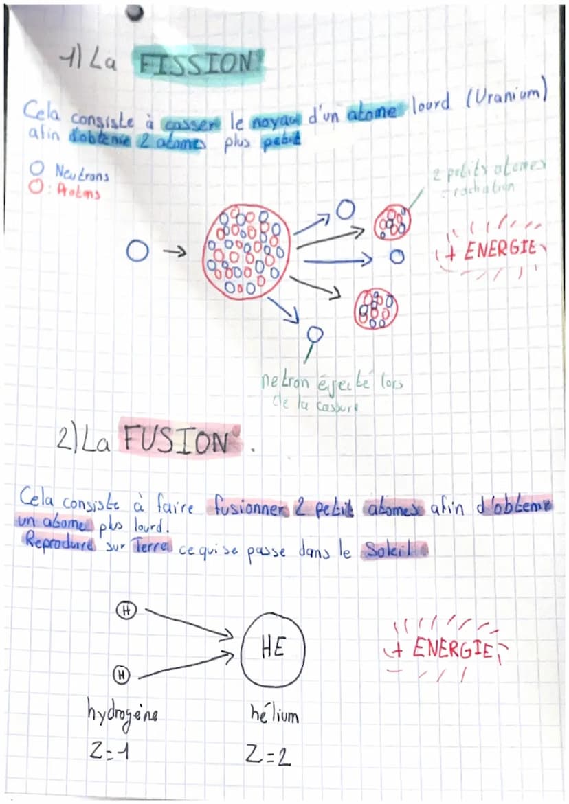 Plysique.
Chimie
H: hydrogène
C: carbone
Fe: fer
Atomes
O₂: dioxygène
H 2: dihydrogène 00
N₂: diazole
Noyau
O: oxygène
N: azote
S: Soufre
H₂