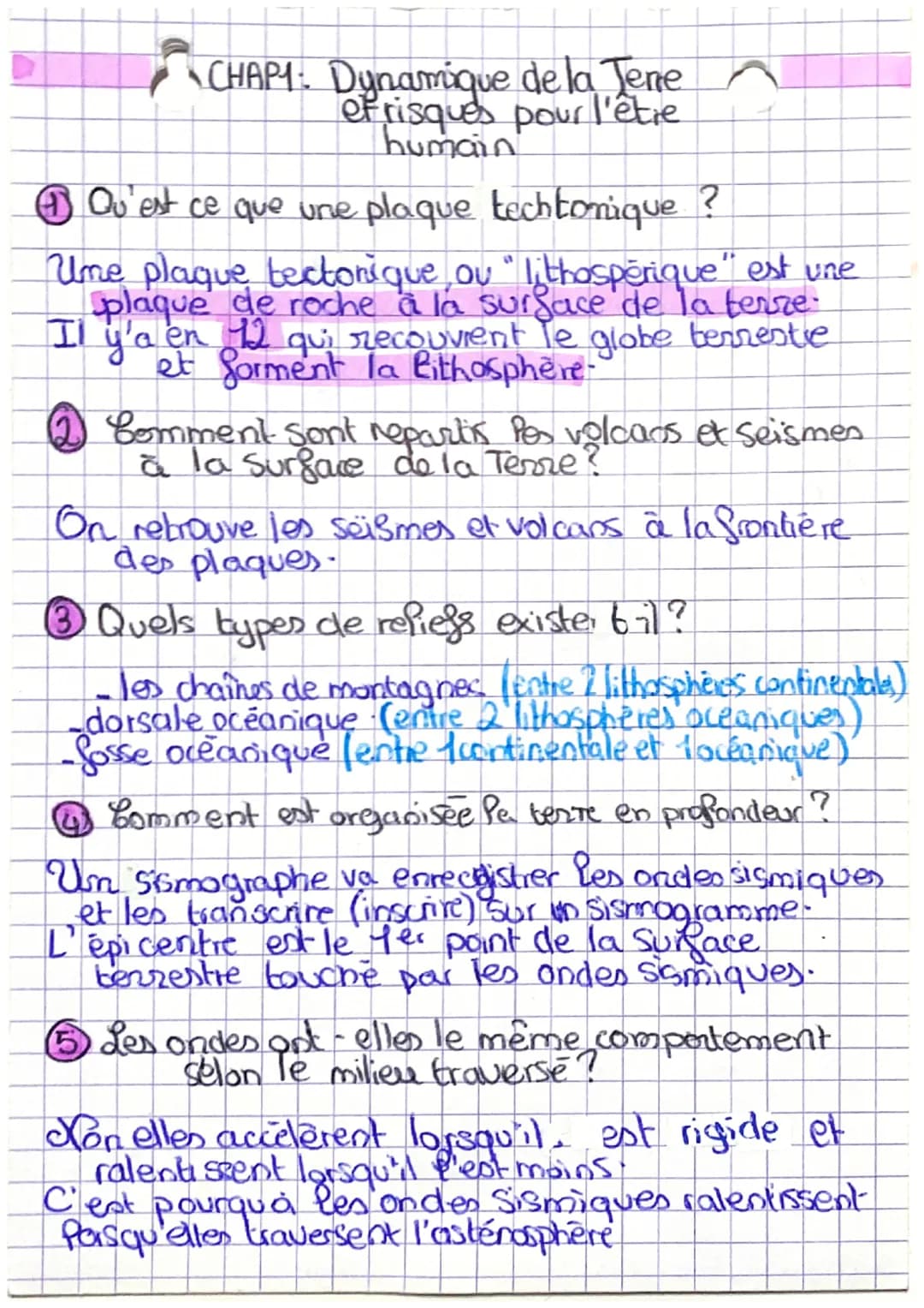 CHAPT: Dy de la Jene
of risques pour l'êtie
humain
11 Qu'est ce que une plaque tech tonique ?
Une plaque tectonique ou "lithospérique" est u