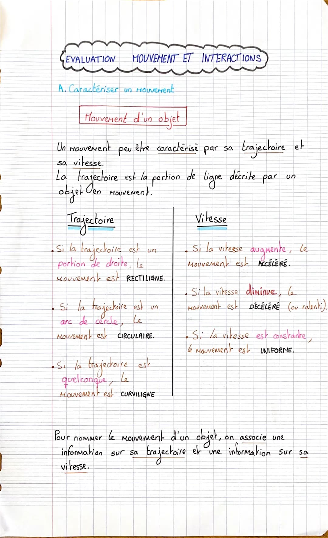 1
EVALUATION
MOUVEMENT ET INTERACTIONS
A. Caractériser un Mouvement
Houvement d'un objet
Un Mouvement
sa vitesse.
La trajectoire est la port