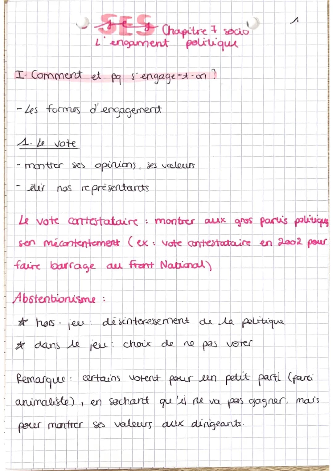chapitre engagement politique SES