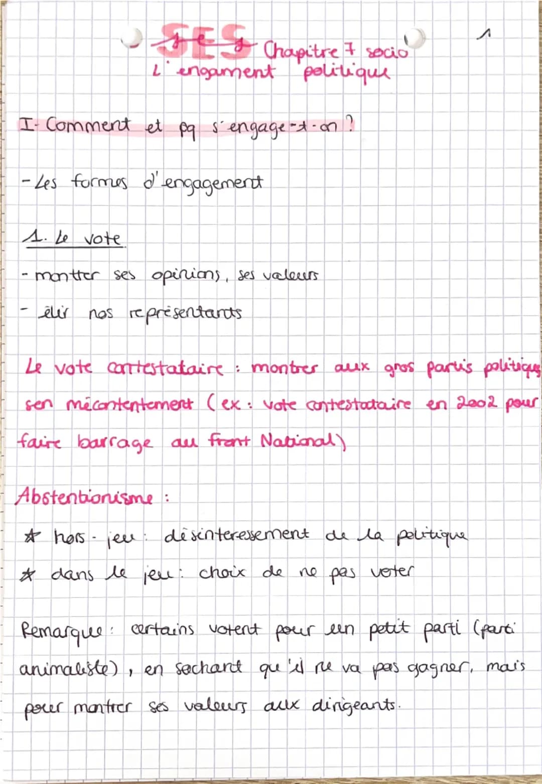 -
SES Ch
Chapitre 7 socio
L'engament politique
I- Comment et pq s'engage-t-on I
- Les formes d'engagement
A. Le vote
-montter ses opinions, 