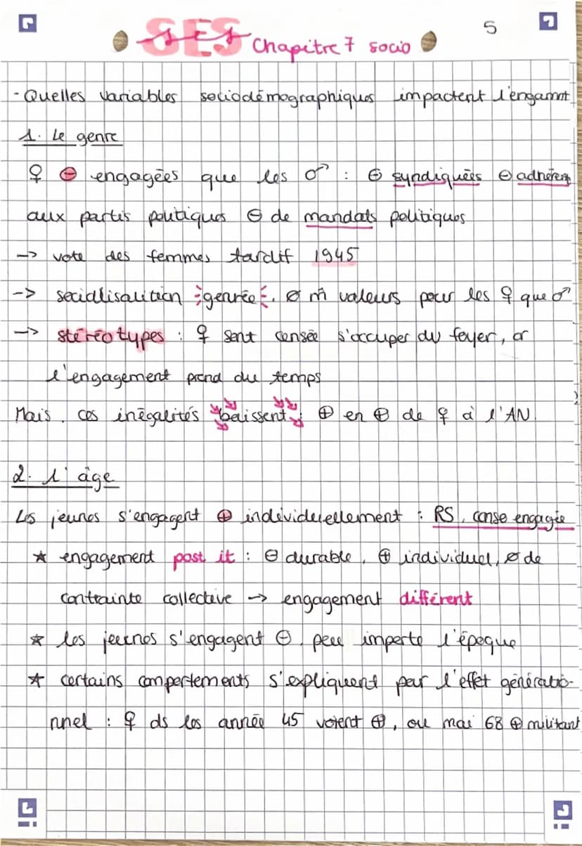 -
SES Ch
Chapitre 7 socio
L'engament politique
I- Comment et pq s'engage-t-on I
- Les formes d'engagement
A. Le vote
-montter ses opinions, 