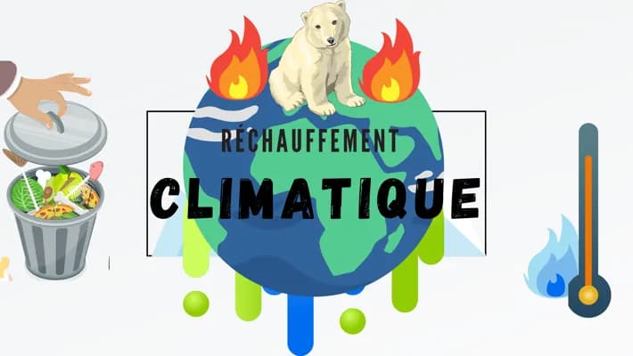 Know Le réchauffement climatique  thumbnail