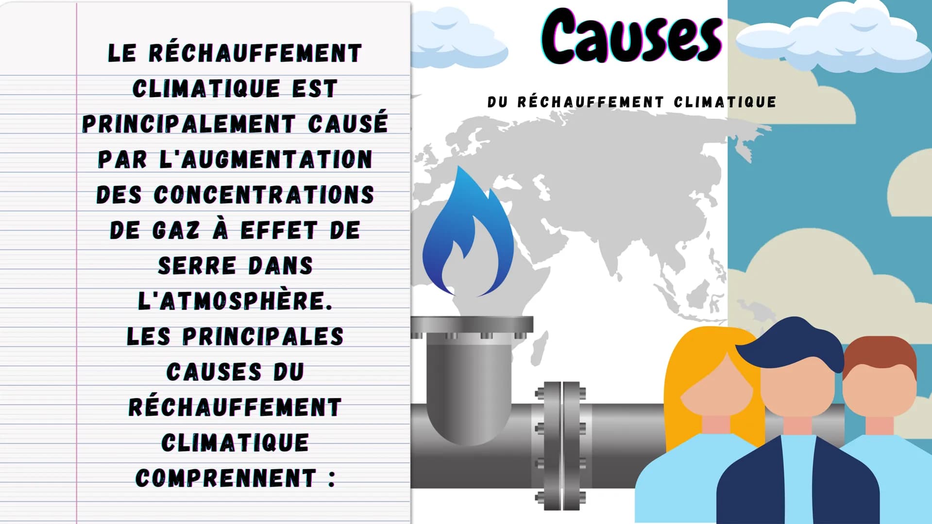si
RECHAUFFEMENT
CLIMATIQUE INTRODUCTION
LE RÉCHAUFFEMENT CLIMATIQUE, UN SUJET
BRÛLANT D'ACTUALITÉ, SUSCITE DE PLUS EN
PLUS D'INQUIÉTUDES À 