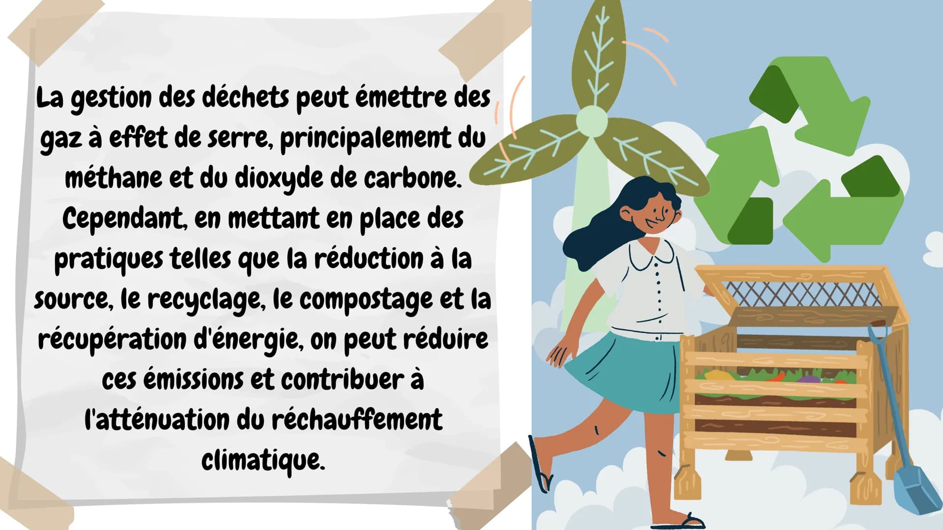 si
RECHAUFFEMENT
CLIMATIQUE INTRODUCTION
LE RÉCHAUFFEMENT CLIMATIQUE, UN SUJET
BRÛLANT D'ACTUALITÉ, SUSCITE DE PLUS EN
PLUS D'INQUIÉTUDES À 