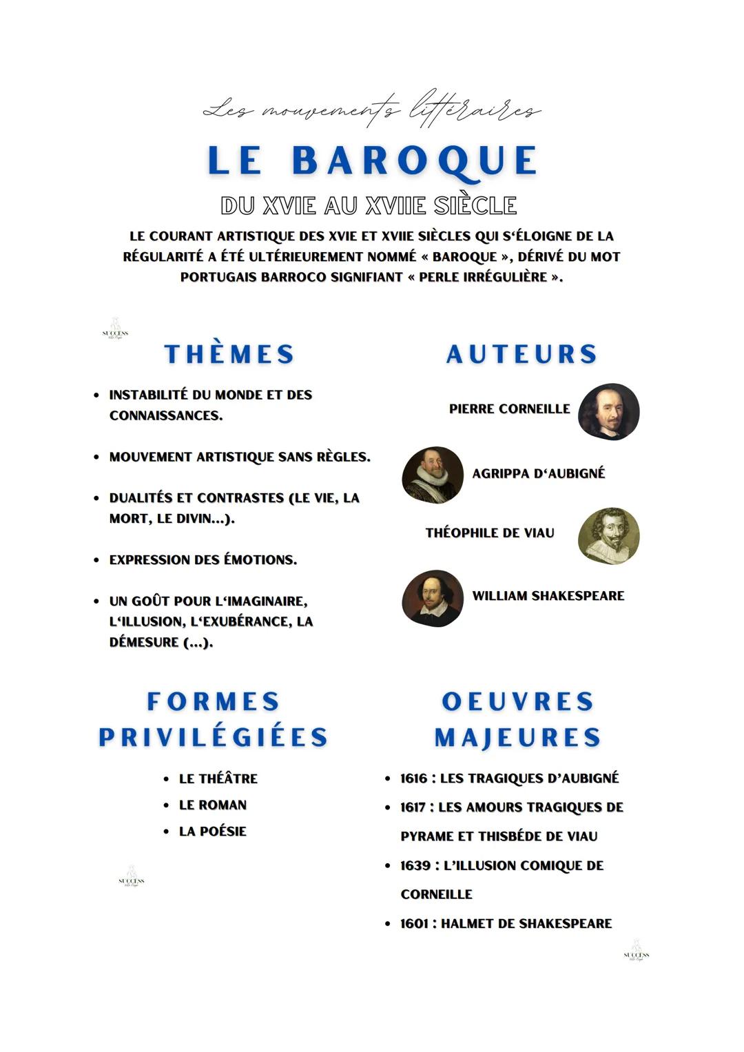 Les mouvements lifteraires
LE BAROQUE
DU XVIE AU XVIIE SIÈCLE
LE COURANT ARTISTIQUE DES XVIE ET XVIIE SIÈCLES QUI S'ÉLOIGNE DE LA
RÉGULARITÉ
