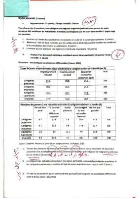 Know Devoir de SES : Comment la socialisation contribue-t-elle à expliquer les différences de comportement entre les individus ? thumbnail