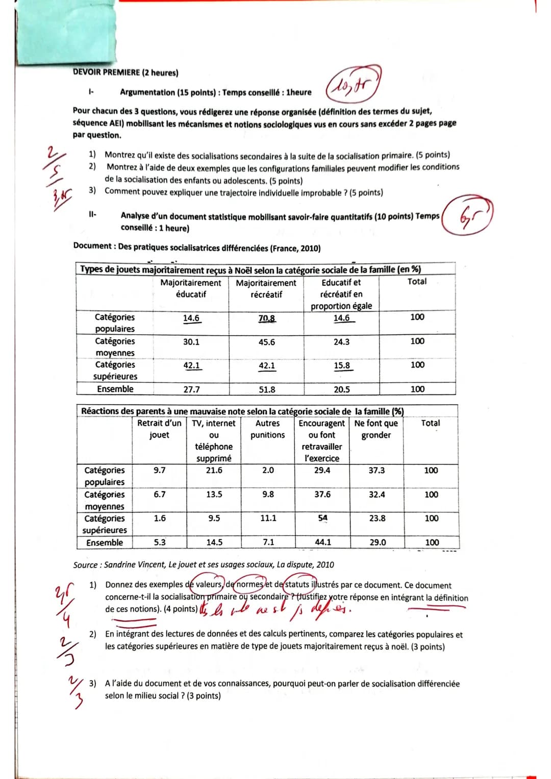 ~/4/5/
DEVOIR PREMIERE (2 heures)
Argumentation (15 points): Temps conseillé : 1heure
Clostr
Pour chacun des 3 questions, vous rédigerez une