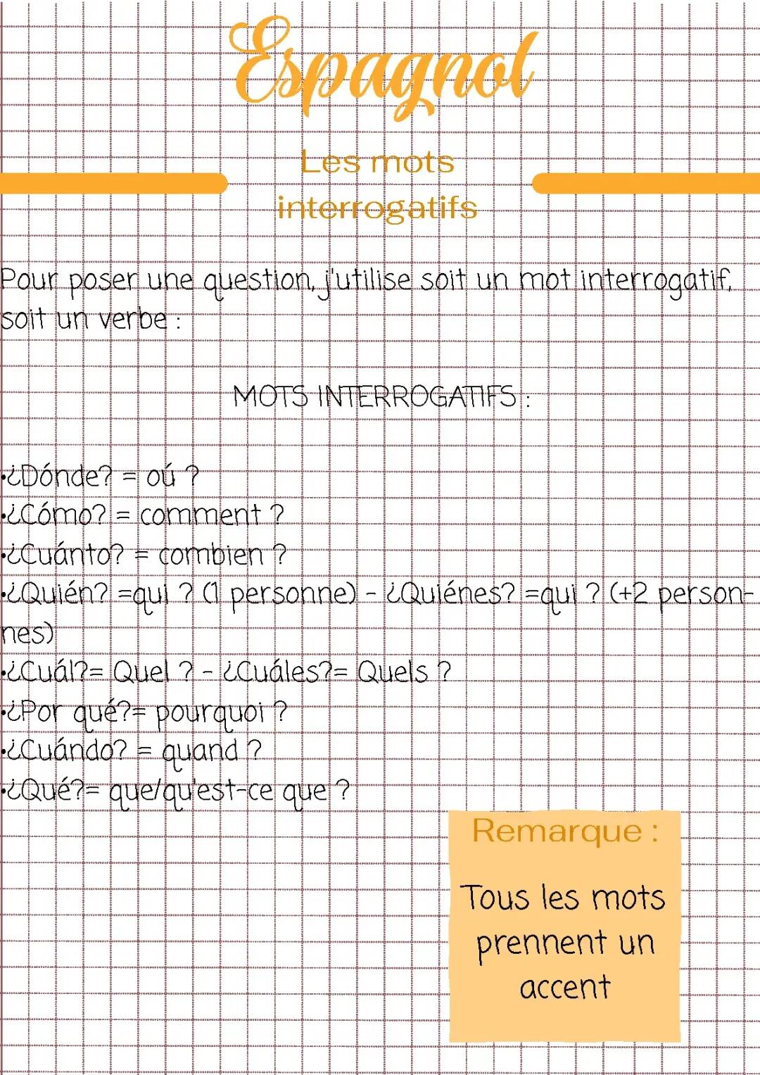 Espagnol : les mots interrogatifs