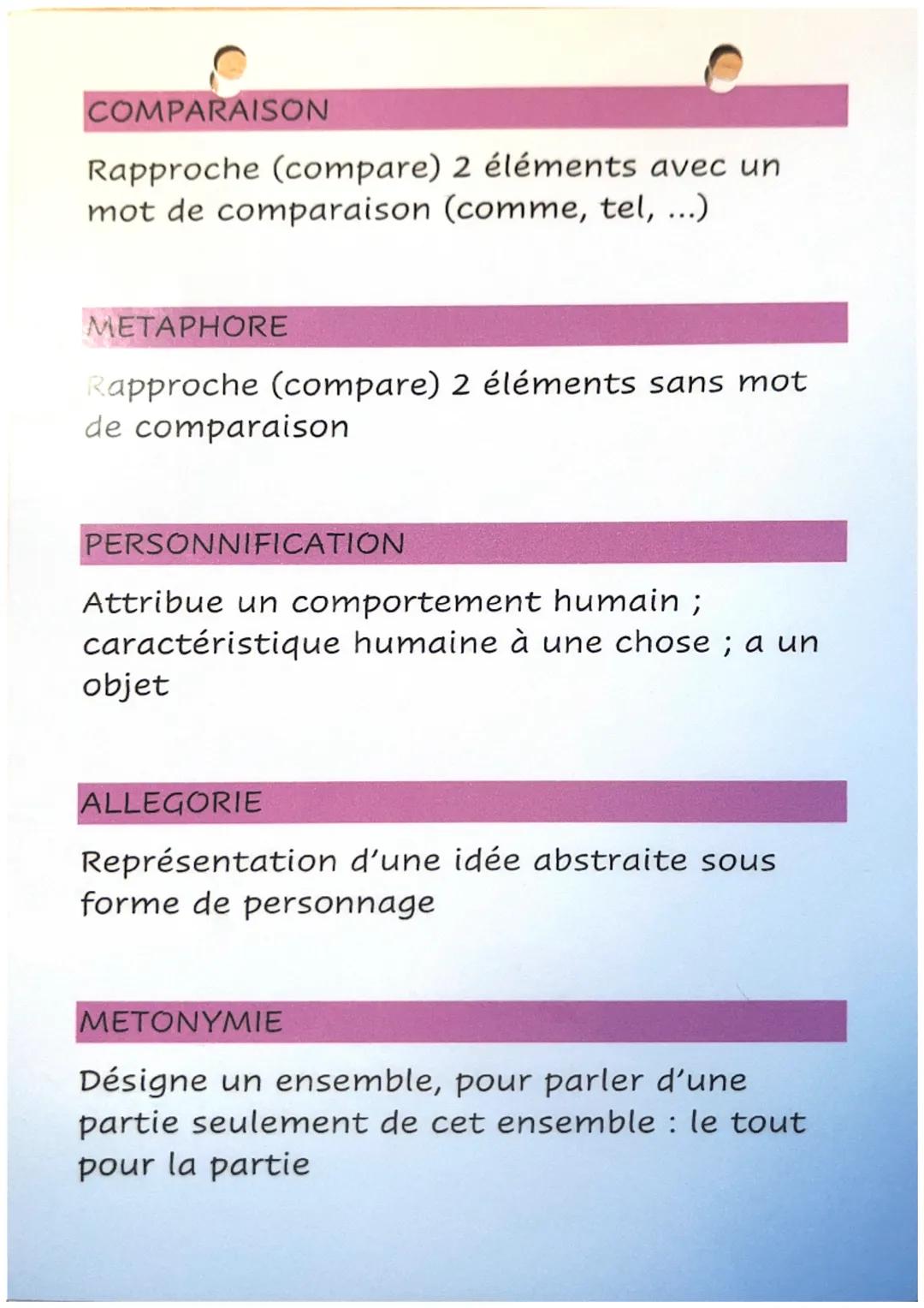 COMPARAISON
Rapproche (compare) 2 éléments avec un
mot de comparaison (comme, tel, ...)

METAPHORE
Rapproche (compare) 2 éléments sans mot
d