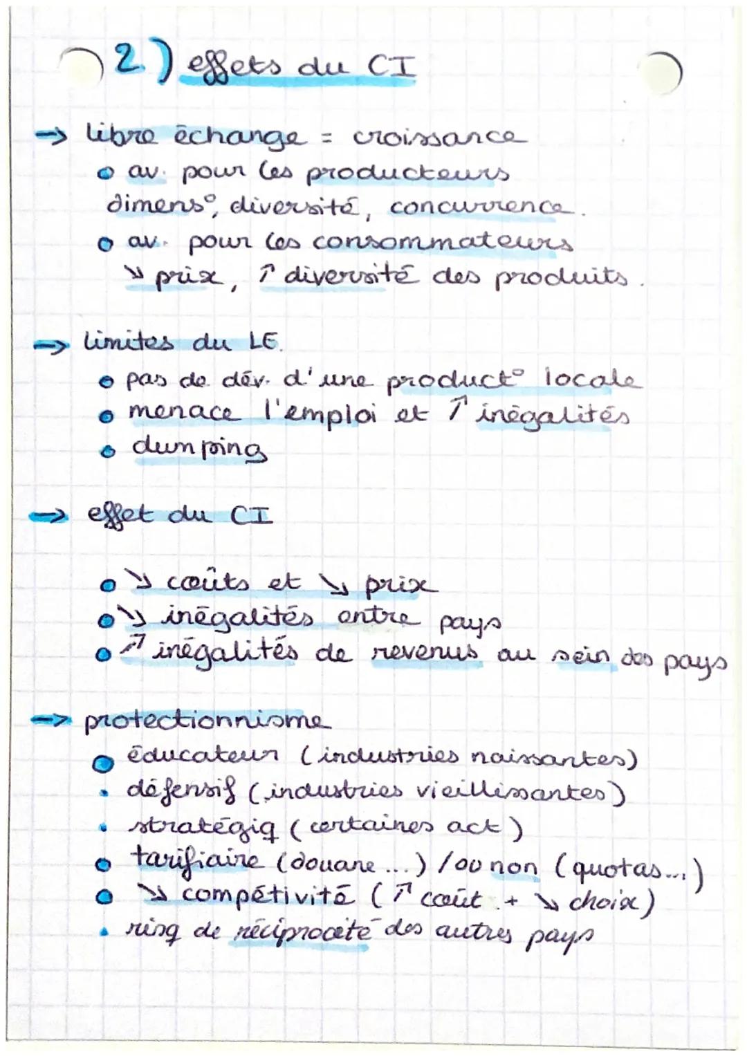 1)
CI et internationalisat
commerce international

$
\rightarrow$ commerce inter-branche = entre pays diff.
= the des avantages comparatifs 