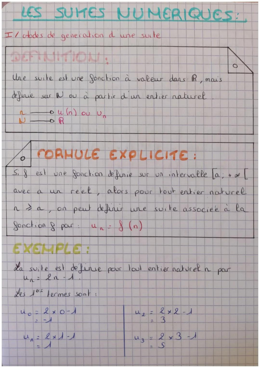 LES SUITES NUMERIQUES:
I/ utodes de generation d'une suite
DEFINITION.
Une suite est une fonction à valeur dans R, mais
definie
sur N ou a p