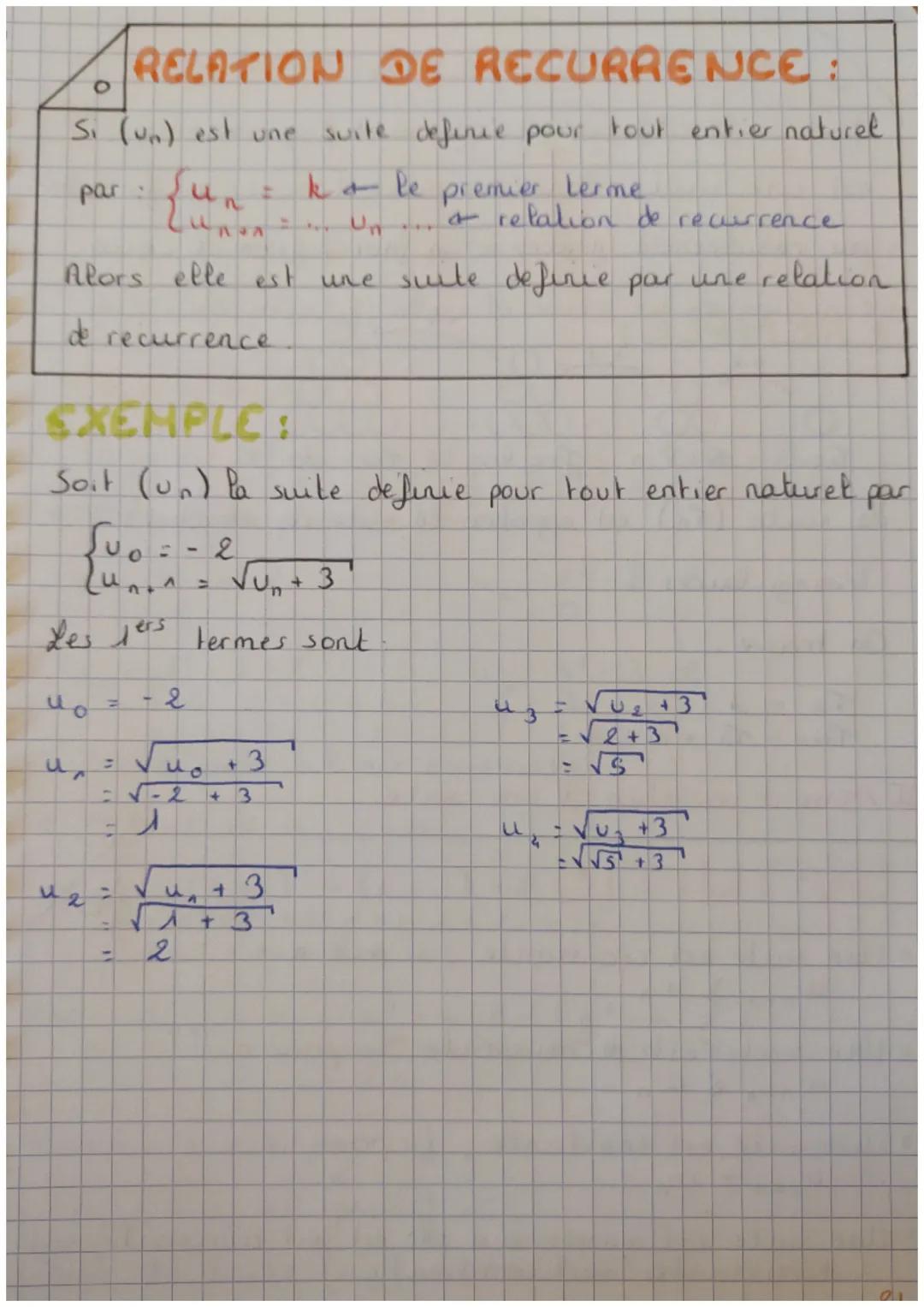 LES SUITES NUMERIQUES:
I/ utodes de generation d'une suite
DEFINITION.
Une suite est une fonction à valeur dans R, mais
definie
sur N ou a p