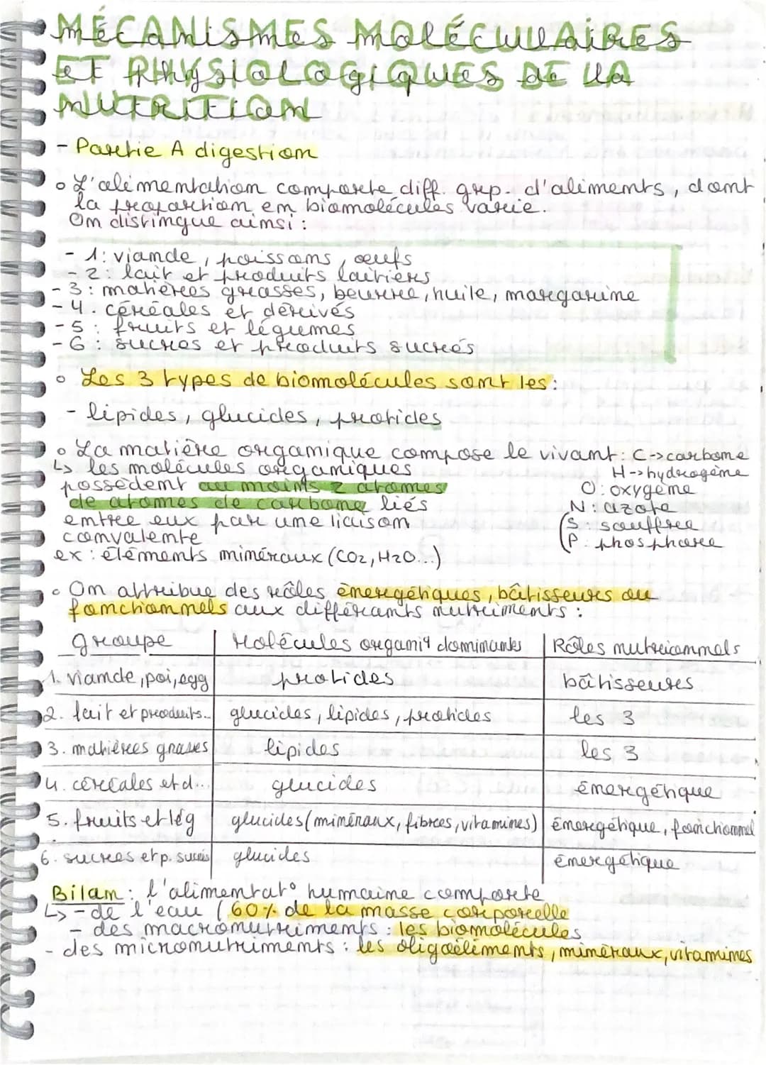 •MECANISMES MOLÉCULAIRES
IT PRHYSIOLOGIQUES DE UA
MUTRITIONL
- Partie A digestion
• L'alimentation comporte diff. grep pie.
la proportion en
