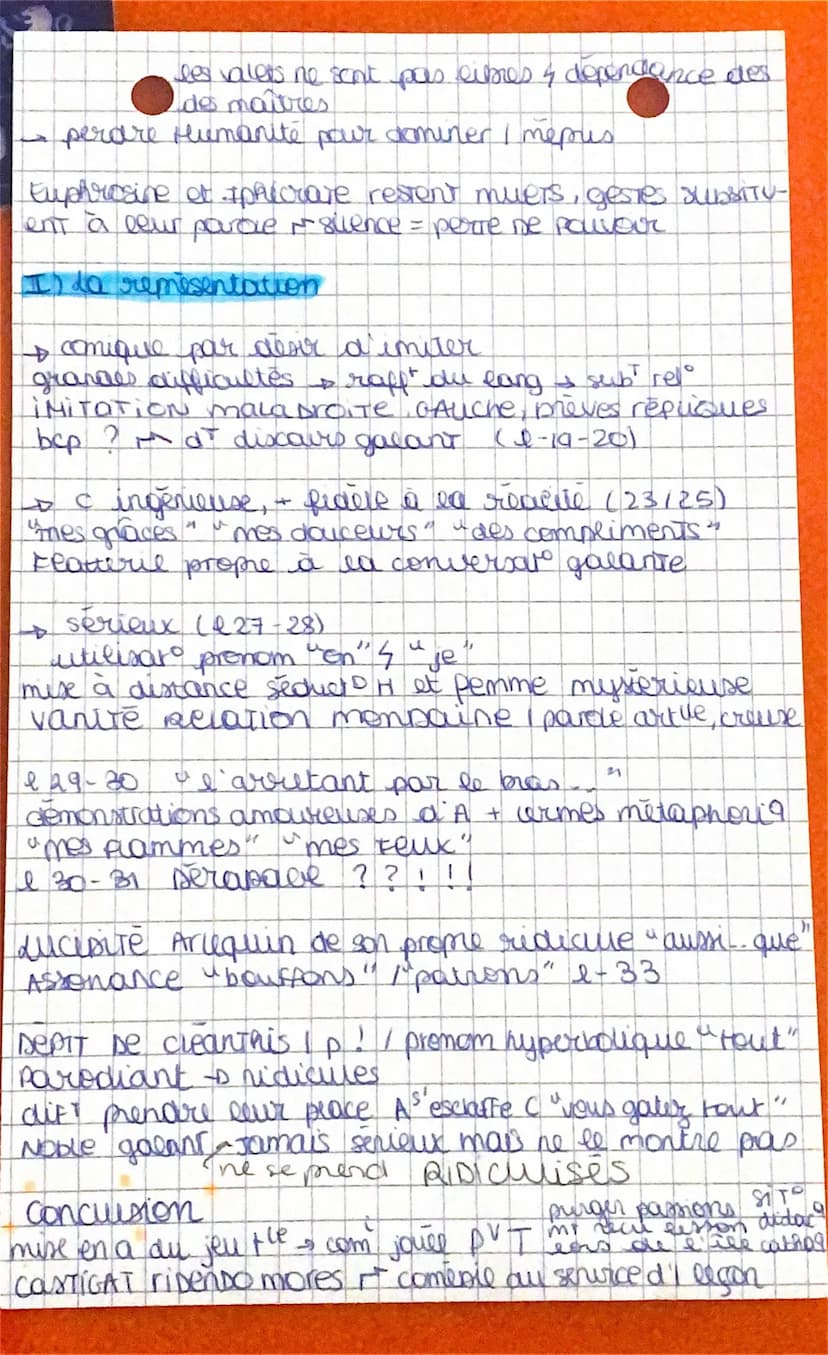 for
L'ile des Esclaves - Marivaux,
scène
6
intro
centre de la pièce, l'échange des rôles pas encore
opere, Ils 2 valets se exurent à eux-mêm