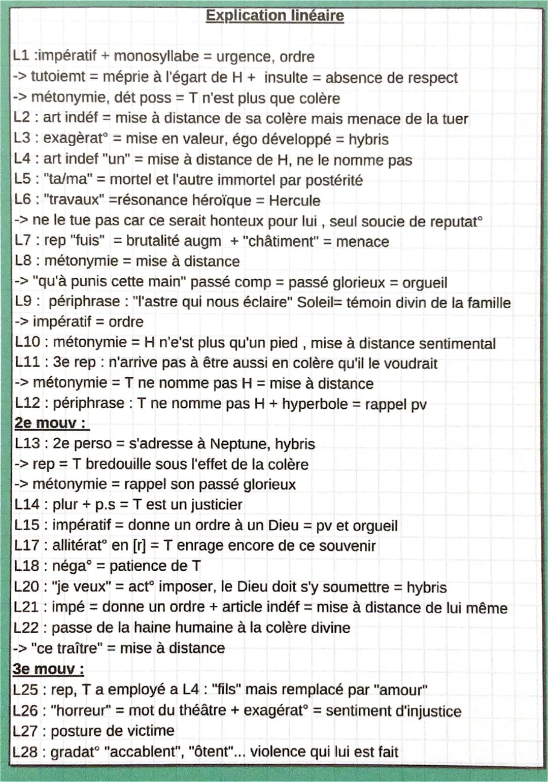 
<p>J.R est un dramaturge du XVIIe siècle. Phèdre marque le début du succès pour Racine. Il devient avec cette pièce en 1677 le grand tragéd