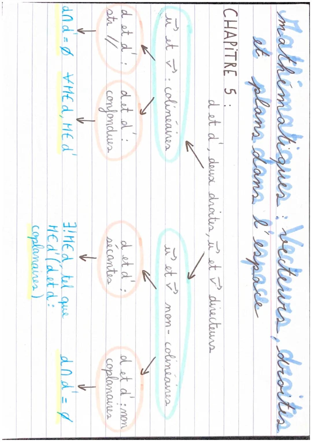 Mathématiques: Vecteurs, dasites
et plans dans l'espace

CHAPITRE 5:

det d', deux droites, u' et directeurs



u et non-colinéaires

uet: c