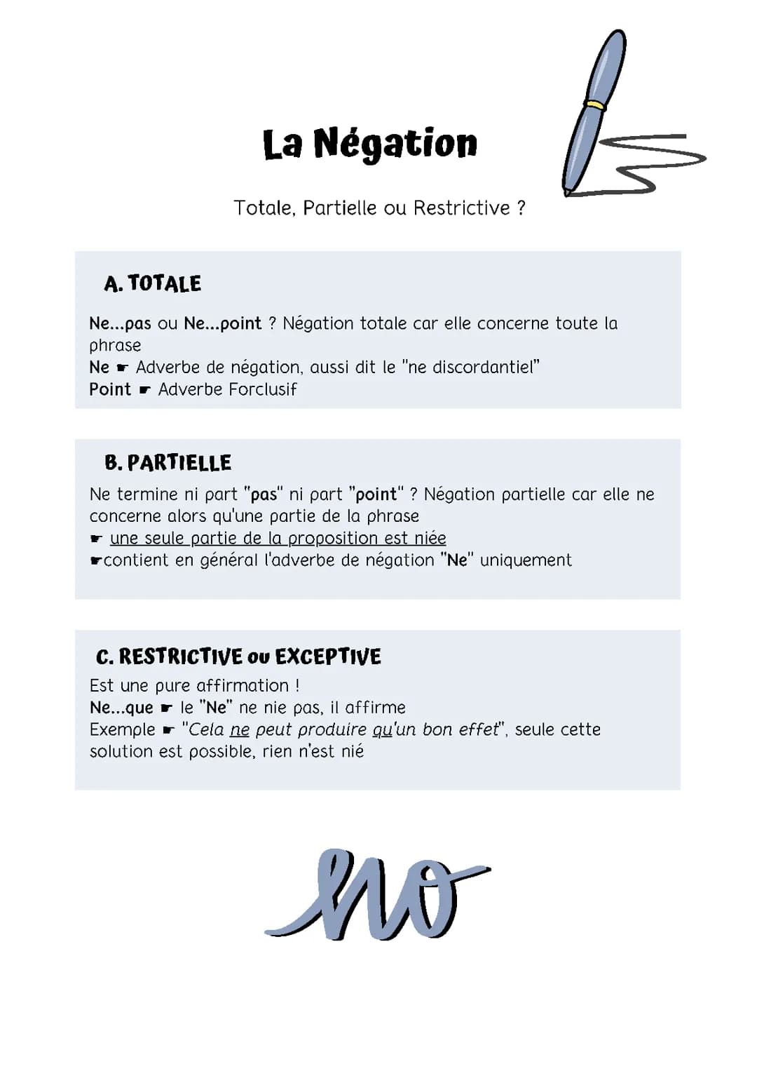 La négation- Grammaire Bac