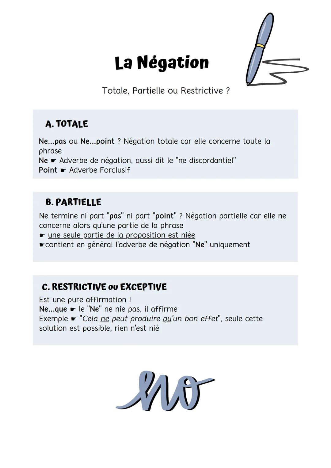 La Négation
Totale, Partielle ou Restrictive ?
A. TOTALE
Ne...pas ou Ne...point ? Négation totale car elle concerne toute la
phrase
Ne Adver
