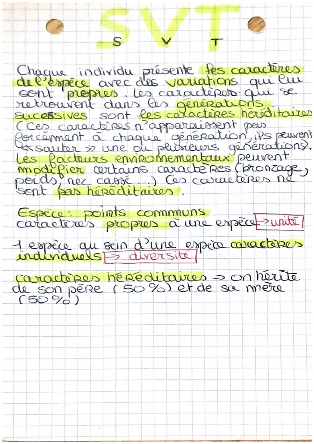 S
T
Chaque individu présente les caractères
de l'espèce avec des variations qui lui
sont propres les caractères. qui se
retrouvent dans les
