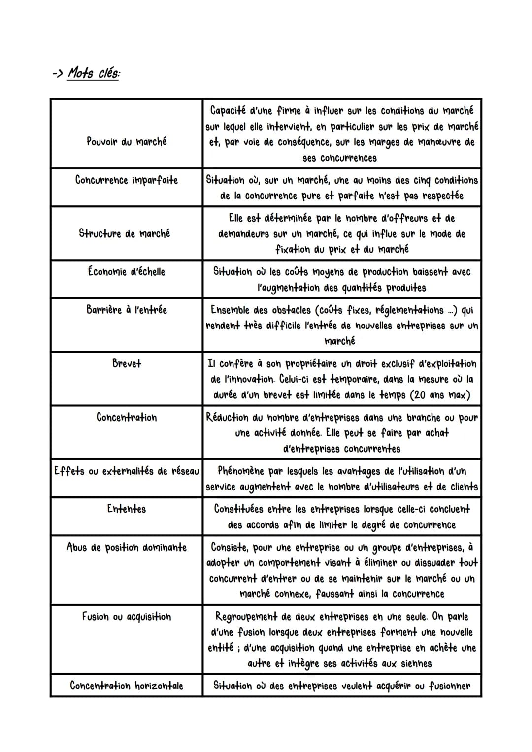 Comment les marches imparfaitement concurrentiels
fonctionnent-ils?
-> Notions:
Concurrence pure et parfaite
1
Prix et quantité d'équilibre
