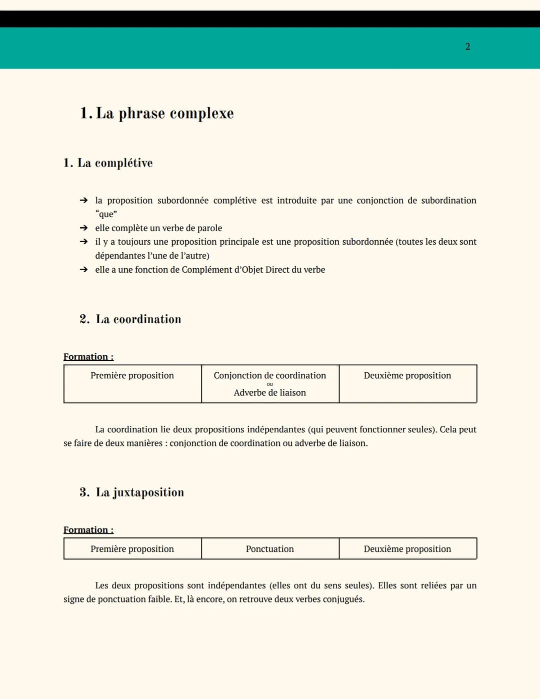 FRANÇAIS Grammaire
FICHE DE RÉVISION POUR LE BAC
LA PHRASE COMPLEXE
SYNTHÈSE
Par RIVIERE Manon
PHRASE SIMPLE,
PHRASE COMPLEXE
Contrairement 