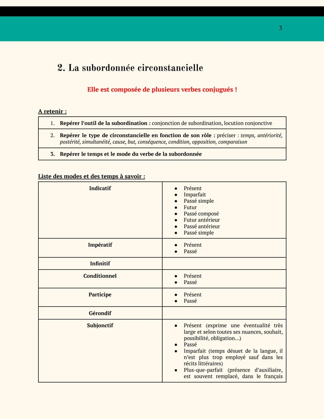 FRANÇAIS Grammaire
FICHE DE RÉVISION POUR LE BAC
LA PHRASE COMPLEXE
SYNTHÈSE
Par RIVIERE Manon
PHRASE SIMPLE,
PHRASE COMPLEXE
Contrairement 