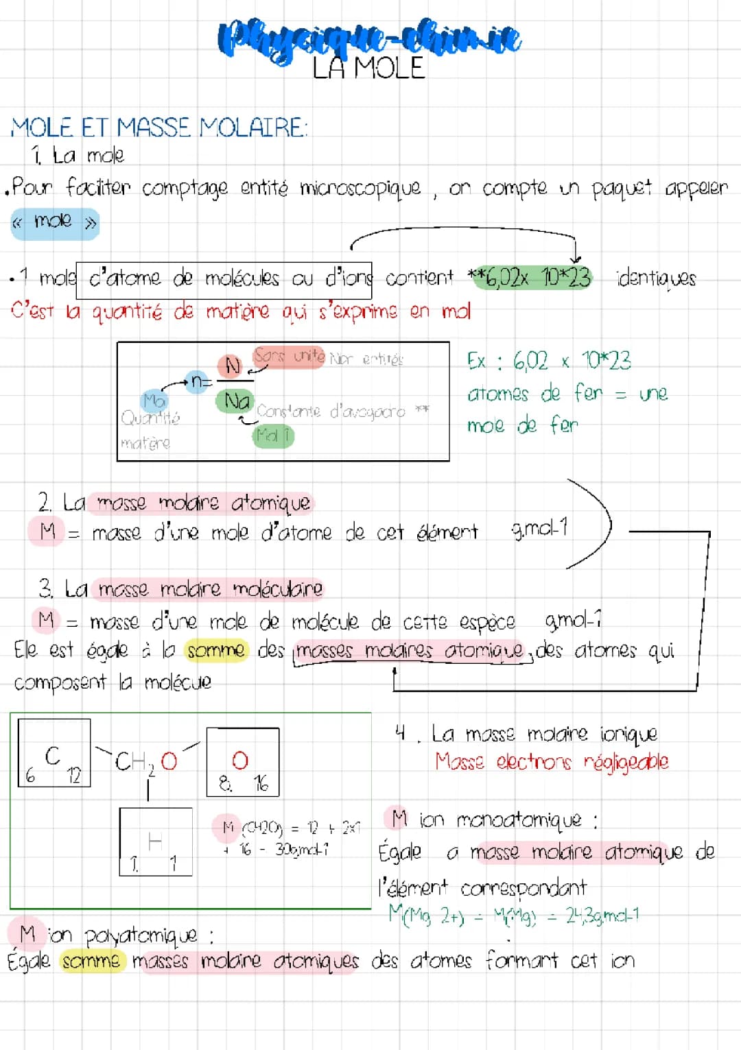 Comprendre la Masse Molaire: Formules Simples pour Toi