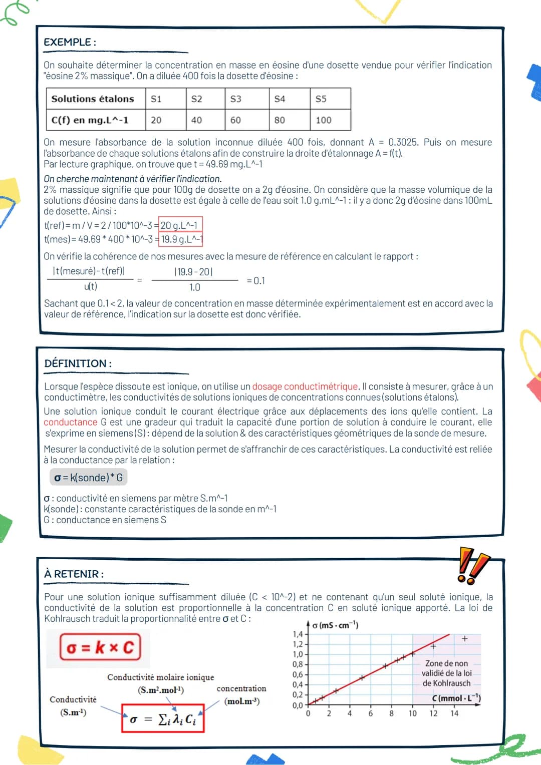 Analyse d'un système
chimique par des méthodes
physique
#
L'acidité d'une solution aqueuse est due à la présence des ions oxonium H30+. Le p