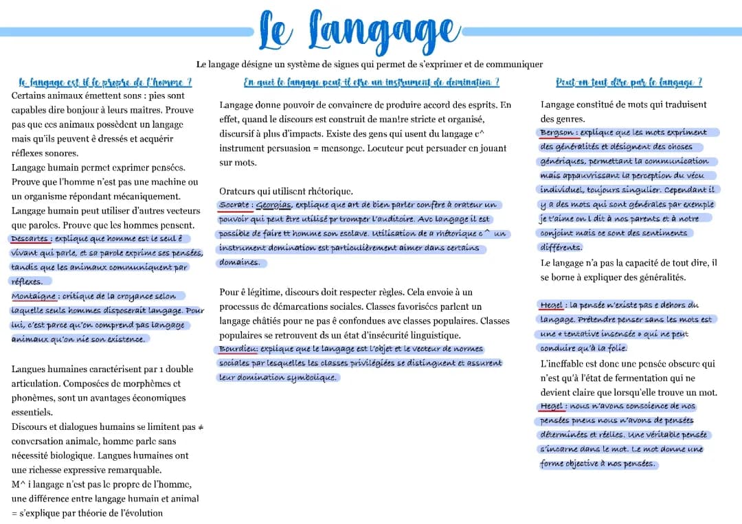 La différence entre le langage humain et le langage animal - PDF et exemples