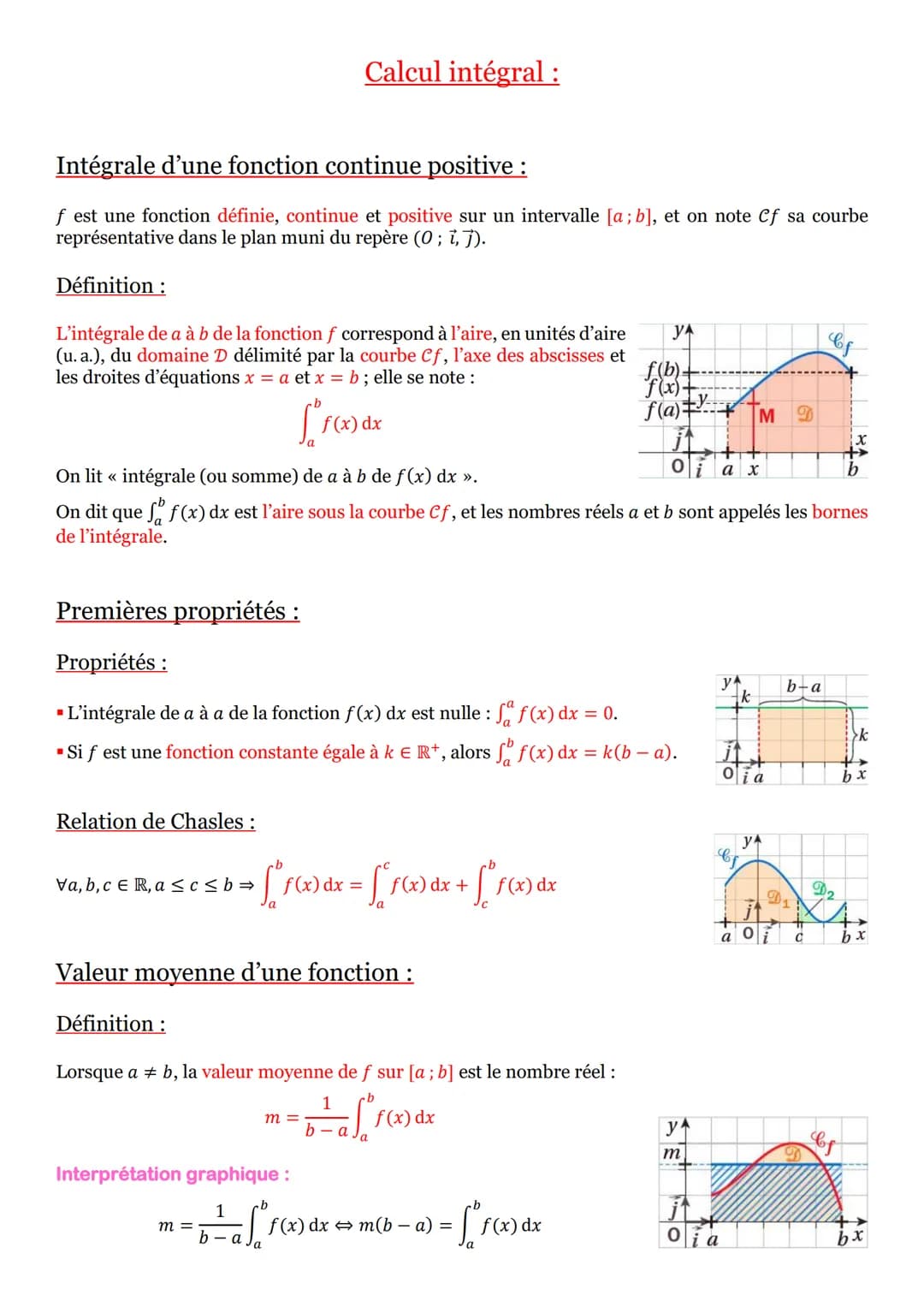 Intégrale d'une fonction continue positive :
f est une fonction définie, continue et positive sur un intervalle [a; b], et on note Cf sa cou