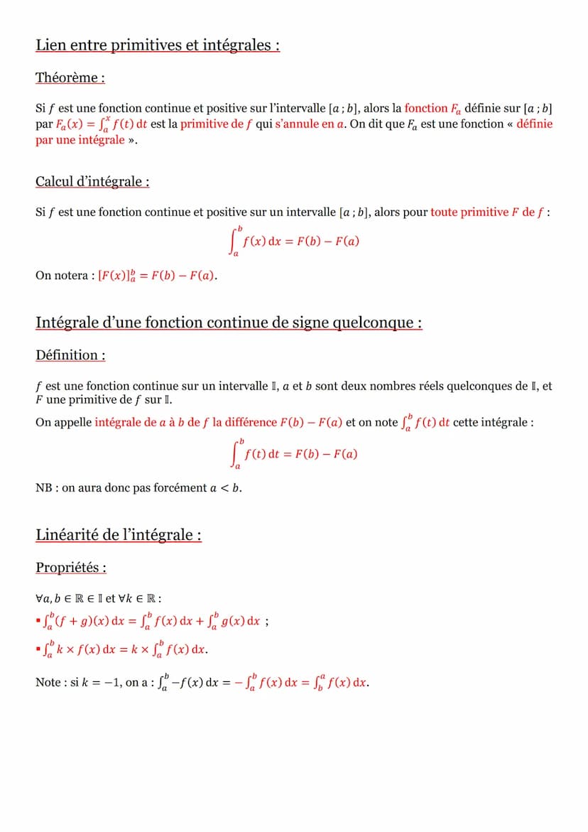 Intégrale d'une fonction continue positive :
f est une fonction définie, continue et positive sur un intervalle [a; b], et on note Cf sa cou